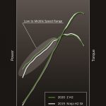 2020-kawasaki-z-h2-32_1600x0w