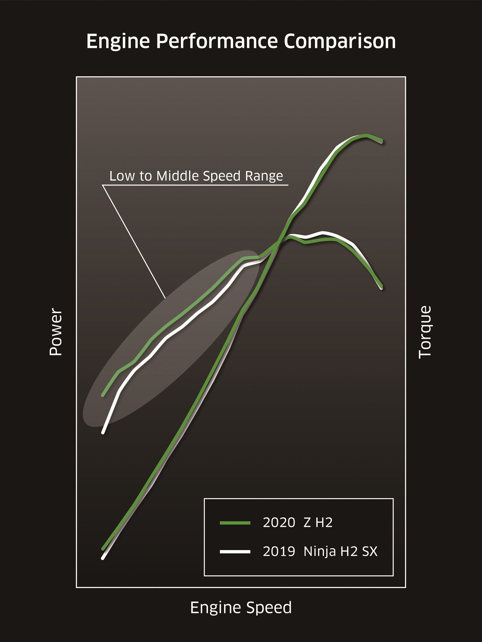 2020-kawasaki-z-h2-32_1600x0w